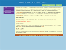 Tablet Screenshot of lattice.r-forge.r-project.org